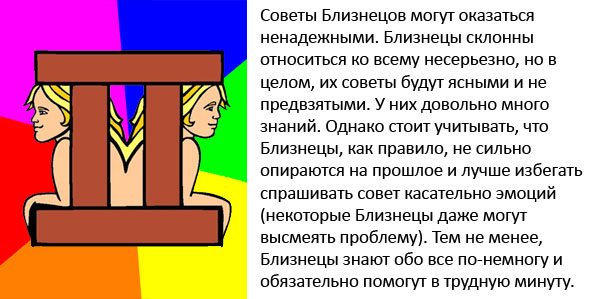 Близнецы Что За Люди По Гороскопу Женщина