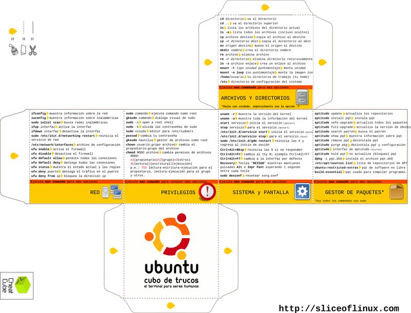 cubo-trucos-ubuntu1.png