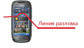 Nokia_C7_2SIM-150x150.jpg
