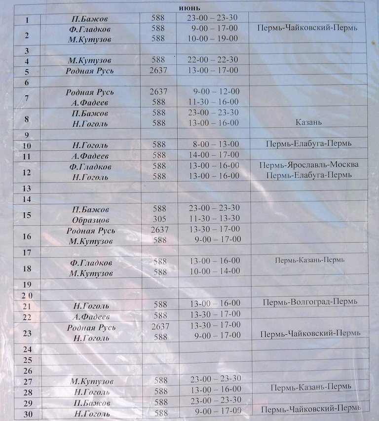 Расписание автобусов елово пермь через елово
